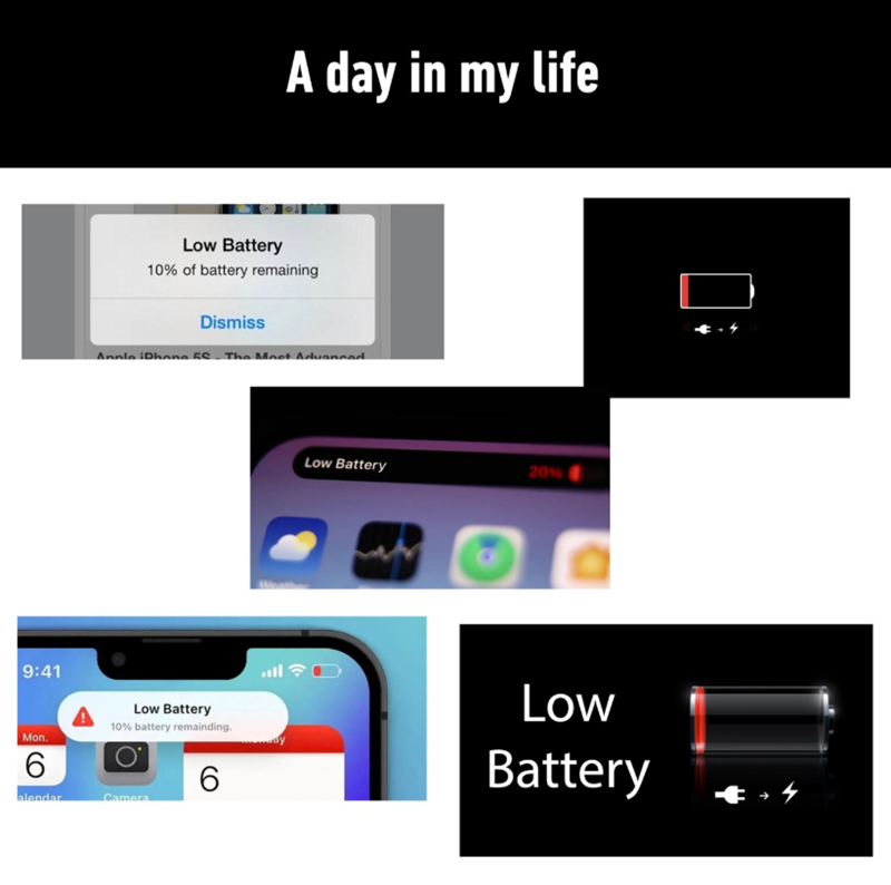 9:41 A day in my life Low Battery 10% of battery remaining Dismiss Annle iPhone 5S The Most Advanced Low Battery 20% Mon. 6 alendar Low Battery 10% battery remainding. Camera CO 6 Low Battery