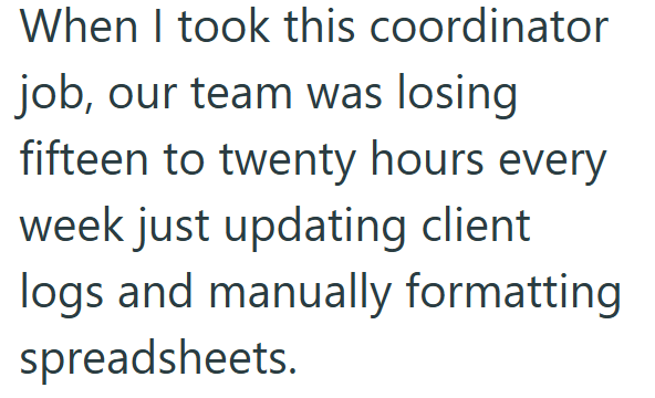 When I took this coordinator job, our team was losing fifteen to twenty hours every week just updating client logs and manually formatting spreadsheets.