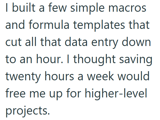 I built a few simple macros and formula templates that cut all that data entry down to an hour. I thought saving twenty hours a week would free me up for higher-level projects.
