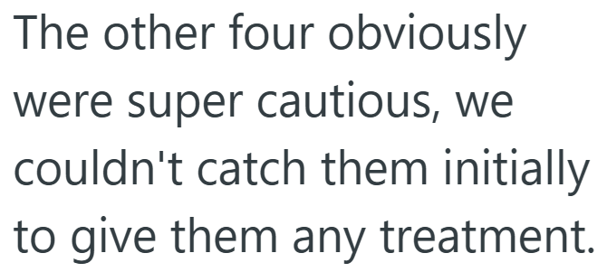 The other four obviously were super cautious, we couldn't catch them initially to give them any treatment.
