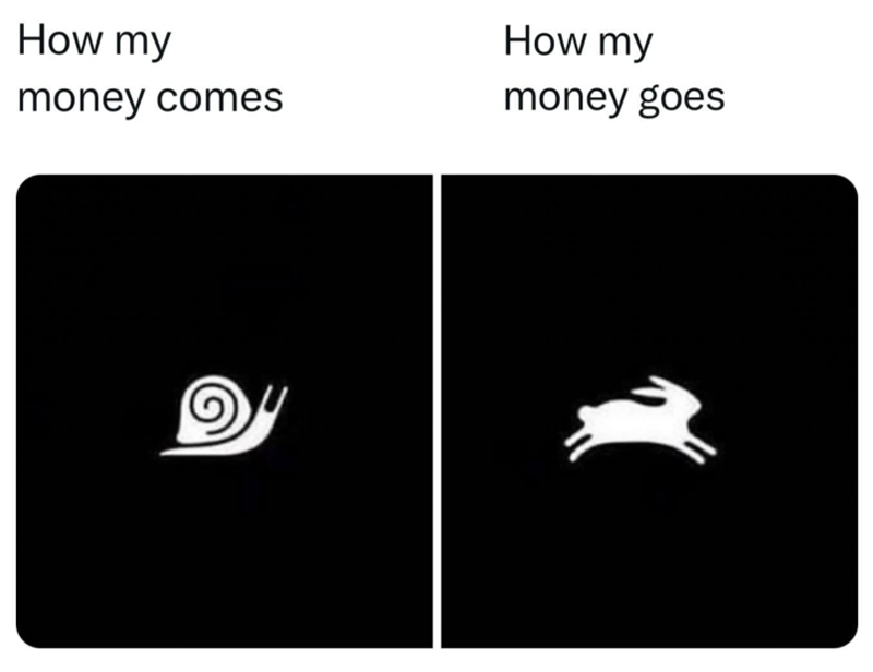 How my money comes How my money goes