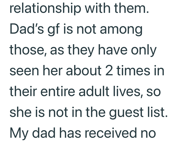 relationship with them. Dad's gf is not among those, as they have only seen her about 2 times in their entire adult lives, so she is not in the guest list. My dad has received no