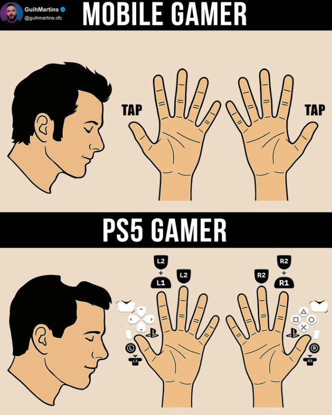 GuihMartins @guihmartins.ofc MOBILE GAMER TAP AAAAAAAA PS5 GAMER L2 L1 L2 R2 R2 R1 TAP