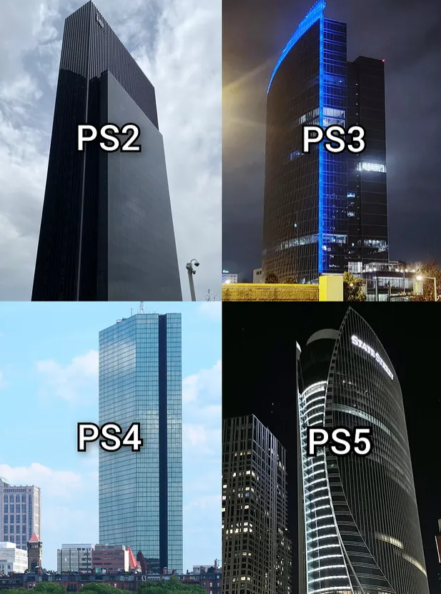 PS2 PS3 PS4 PS5