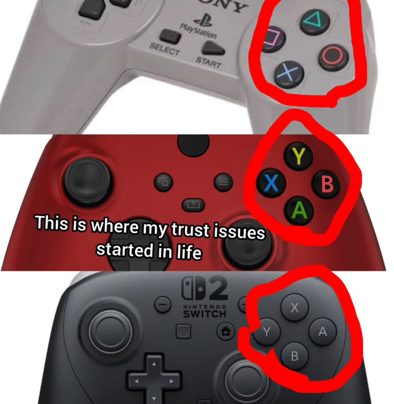 B PlayStation Y SELECT START + This is where my trust issues started in life 192 X Y B A NINTENDO SWITCH Y A B