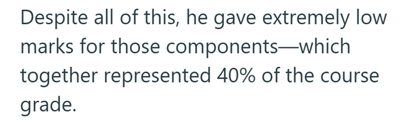 Despite all of this, he gave extremely low marks for those components-which together represented 40% of the course grade.