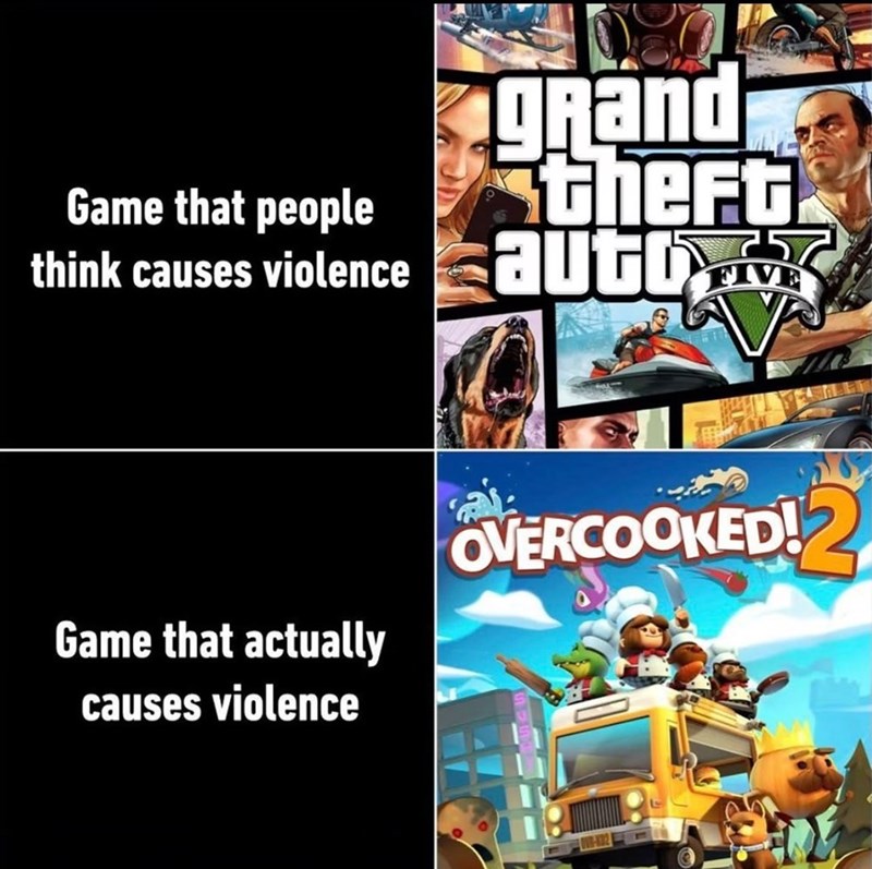 Game that people think causes violence grand theft auto FIVE Game that actually causes violence OVERCOOKED!2