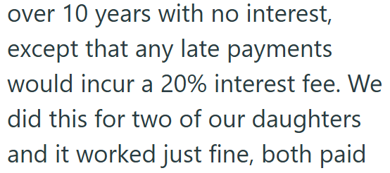 over 10 years with no interest, except that any late payments would incur a 20% interest fee. We did this for two of our daughters and it worked just fine, both paid
