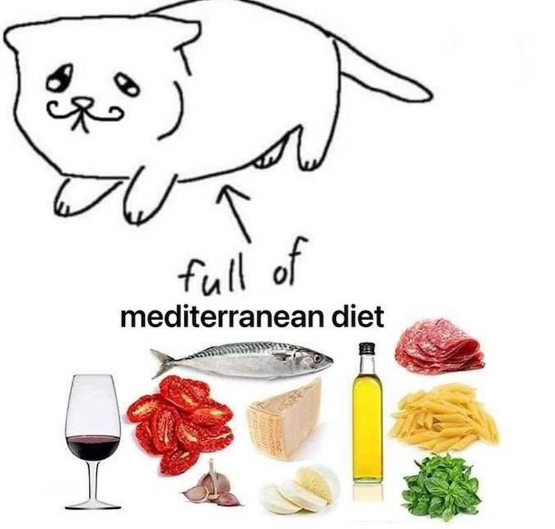 full of mediterranean diet