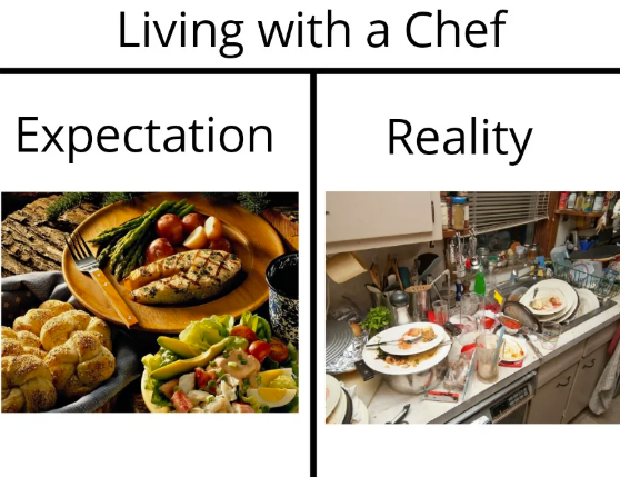 Living with a Chef Expectation Reality