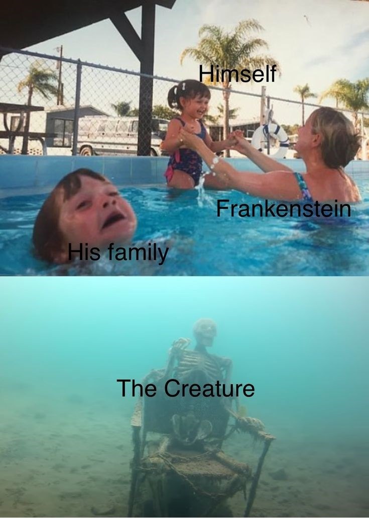 Himself His family Frankenstein The Creature