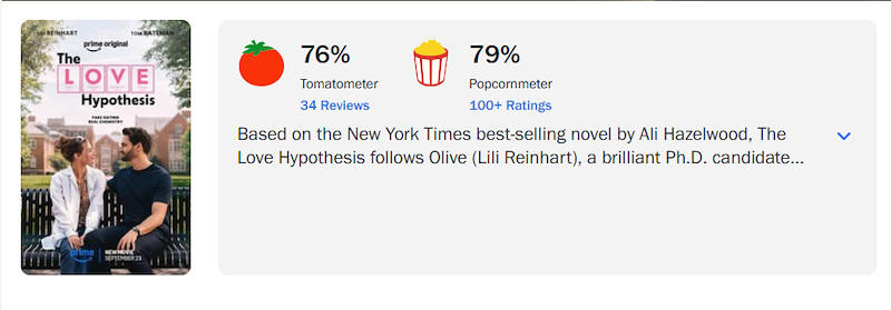 REINHART The prime original TOM BATEMAN LOVE Hypothesis 76% Tomatometer 34 Reviews 79% Popcornmeter 100+ Ratings Based on the New York Times best-selling novel by Ali Hazelwood, The Love Hypothesis follows Olive (Lili Reinhart), a brilliant Ph.D. candidate... Rime NEWHORE SEPTEMBER 23