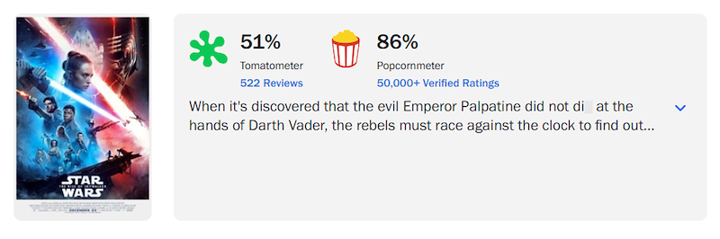 STAR WARS 51% Tomatometer 522 Reviews 86% Popcornmeter 50,000+ Verified Ratings When it's discovered that the evil Emperor Palpatine did not di at the hands of Darth Vader, the rebels must race against the clock to find out...