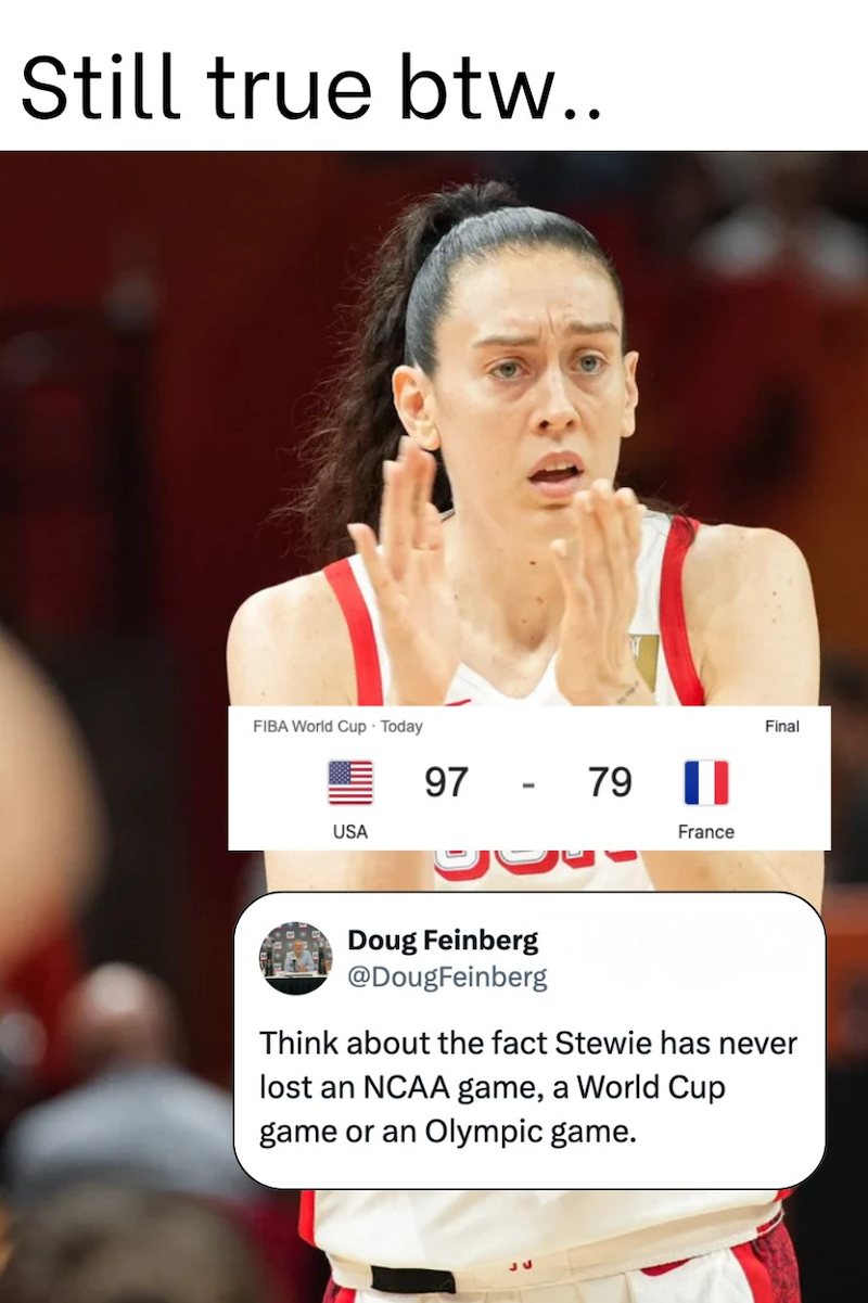 Still true btw.. FIBA World Cup Today 97-79 79 || USA France Final Doug Feinberg @DougFeinberg Think about the fact Stewie has never lost an NCAA game, a World Cup game or an Olympic game.