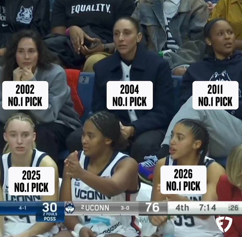 EQUALITY 2002 NO.I PICK 2004 NO.I PICK 2025 NO.I PICK ΠΙΝΝ 4-1 30 2 FOULS POSS UCON 2 UCONN 3-0 2026 NO.I PICK 2011 NO.I PICK 76 4th 7:14 :26 RA งา