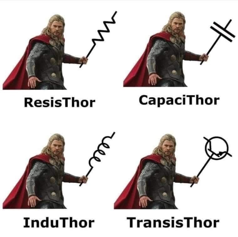 ResisThor rele CapaciThor InduThor TransisThor