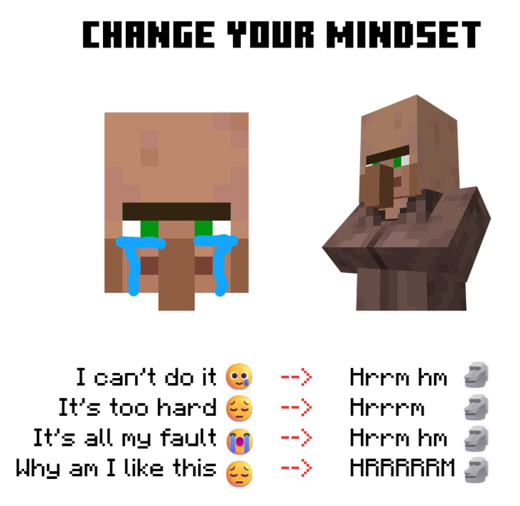 CHANGE YOUR MINDSET I can't do it It's too hard Hrrm hm Herrm It's all my fault Herm.hm Why am I like this HRRRRRM