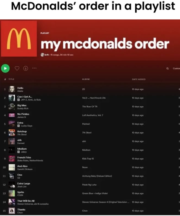 McDonalds' order in a playlist 3 Mmy mcdonalds order krit - 15 songs, 56 min 10 sec TITLE ALBUM DATE ADDED 9 Hello Adele Can I Get A... JAY-Z, A Big Mac Buddy Rich No Pickles James G Extra Lucky Daye Ketchup 7th Skool uhh 10 Medium Jakey French Fries Blake Rules, Netherfriends And Also Gareth Dickson One 25 10 days ago Vol.2... Hard Knock Life 10 days ago 10 days ago The Roar Of 74 7th Skool I uhh Loff Aesthetics, Vol. 7 10 days ago Painted 10 days ago 10 days ago 10 days ago 10 days ago Medium