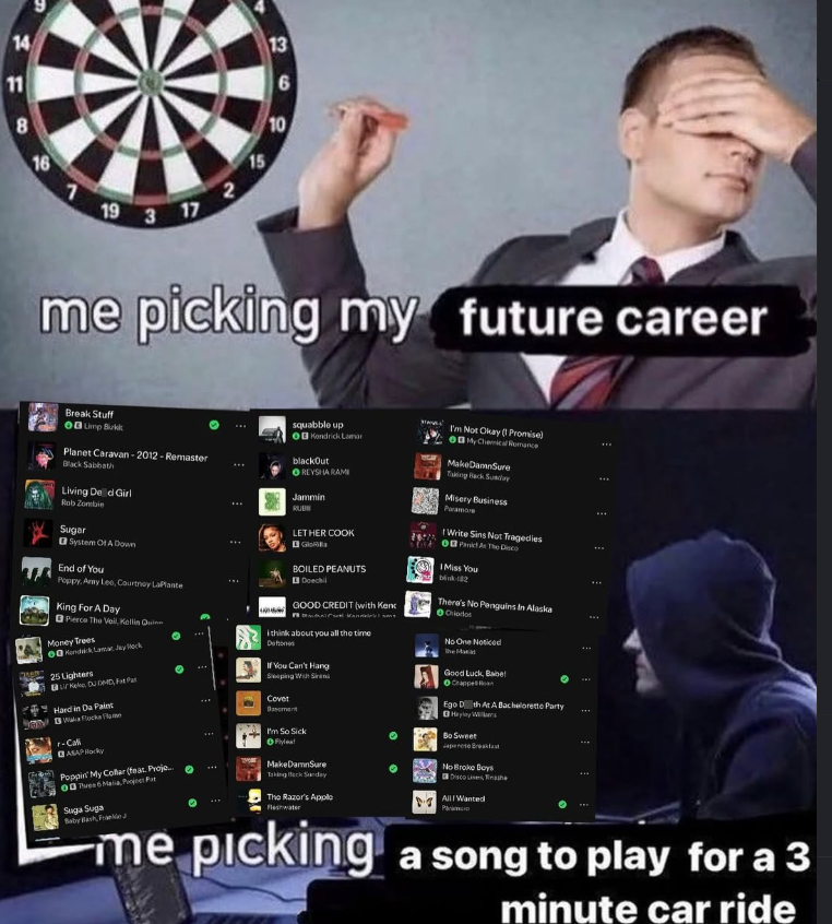 14 13 11 6 8 16 7 19 3 17 2 15 10 me picking my future career Break Stuff Limp Bizkit Planet Caravan-2012-Remaster Black Sabbath Living Deld Girl Rob Zombie squabble up Kendrick Lamar blackOut OREYSHA RAMI Jammin RUBI I'm Not Okay ( Promise) My Chemical Romance MakeDamnSure Taking Back Sunday Misery Business Pr Sugar System Of A Down End of You Poppy. Amy Lee, Courtnoy LaPlante King For A Day Pierce The Veil, Kellin Qui Money Trees 00 Kondack Lamar Jack 25 Lighters DU DMD, F Hardin Da Paint Waka