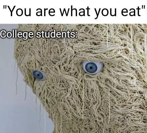 "You are what you eat" College students: