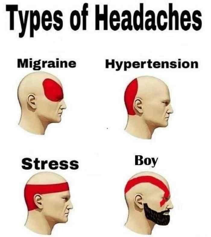 Types of Headaches Migraine Hypertension Stress Boy