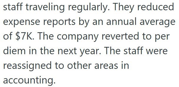 staff traveling regularly. They reduced expense reports by an annual average of $7K. The company reverted to per diem in the next year. The staff were reassigned to other areas in accounting.