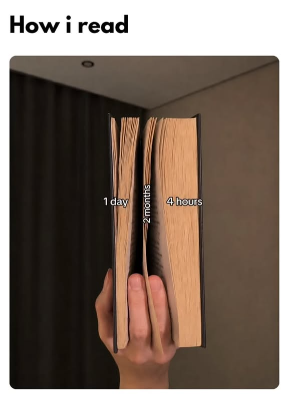 How i read 1 day 2 months 4 hours