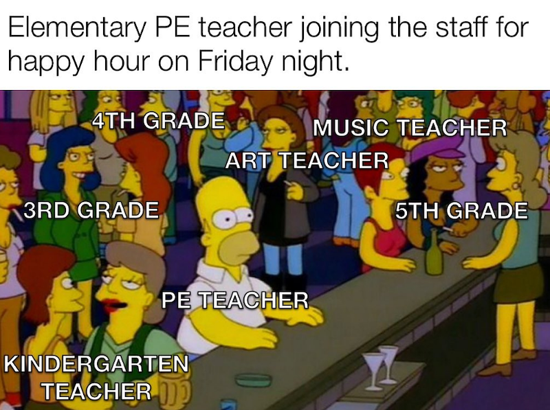 Elementary PE teacher joining the staff for happy hour on Friday night. 4TH GRADE MUSIC TEACHER ART TEACHER 3RD GRADE 5TH GRADE PE TEACHER KINDERGARTEN TEACHER
