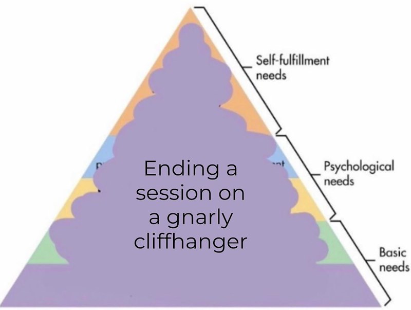 Self-fulfillment needs Ending a session on a gnarly cliffhanger Psychological needs Basic needs