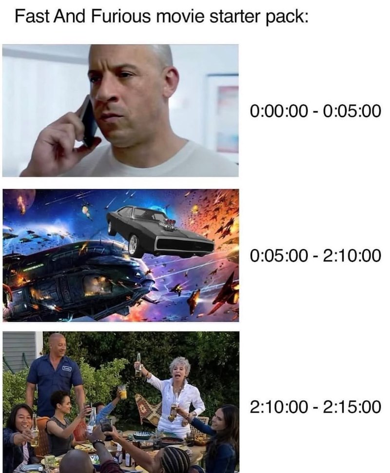 Fast And Furious movie starter pack: 0:00:00 0:05:00 0:05:00 2:10:00 - 2:10:00 2:15:00