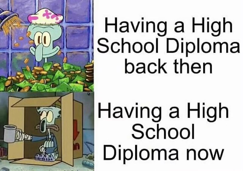 વ Having a High School Diploma back then Having a High School Diploma now