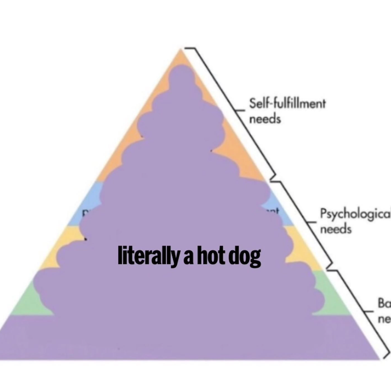 Self-fulfillment needs literally a hot dog Psychological needs Ba ne
