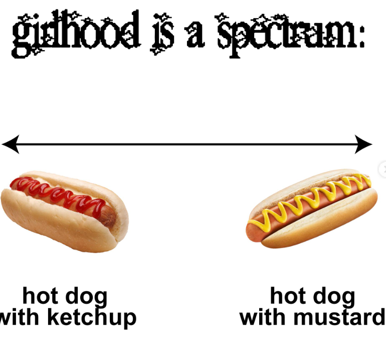 girlhood is a spectrum: hot dog with ketchup wwww hot dog with mustard