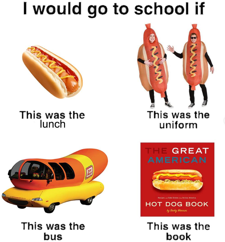 I would go to school if www ON This was the lunch This was the uniform Decar Moger THE GREAT AMERICAN This was the bus Recipes Side Dishes from Across America HOT DOG BOOK by Becky Mercuri This was the book