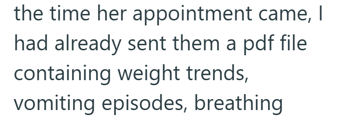 the time her appointment came, I had already sent them a pdf file containing weight trends, vomiting episodes, breathing