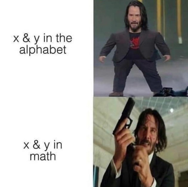 x & y in the alphabet x & y in math