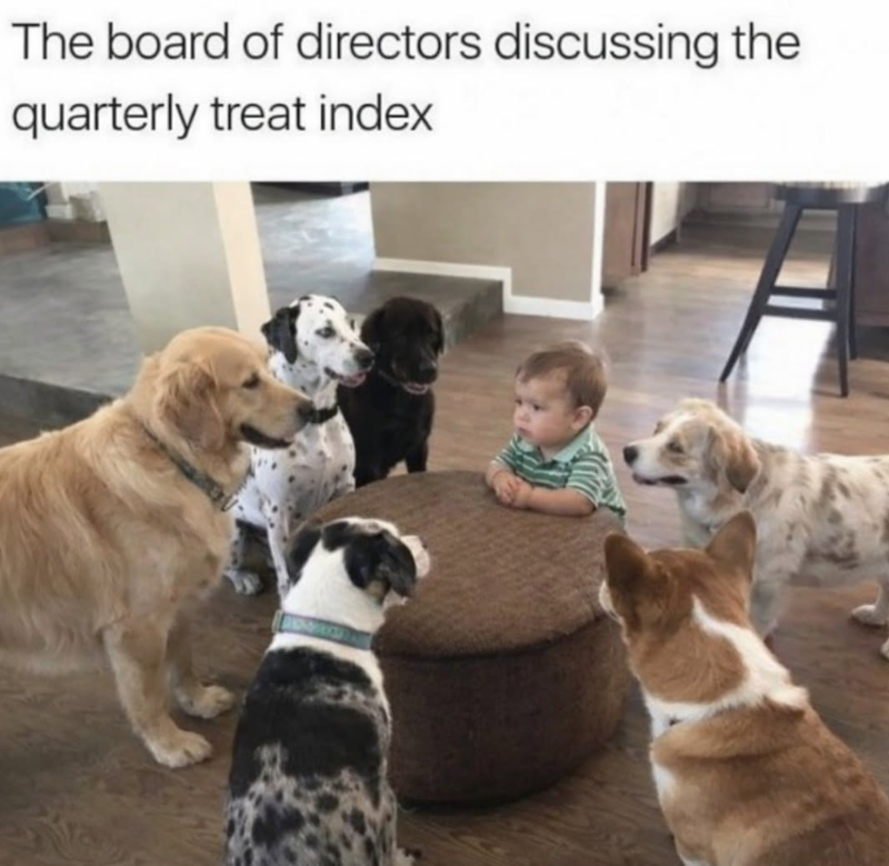 The board of directors discussing the quarterly treat index