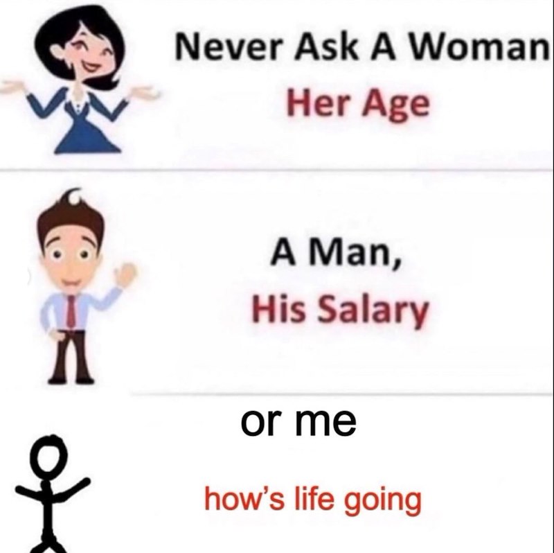 Never Ask A Woman Her Age A Man, His Salary or me how's life going