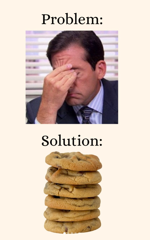 Problem: Solution: