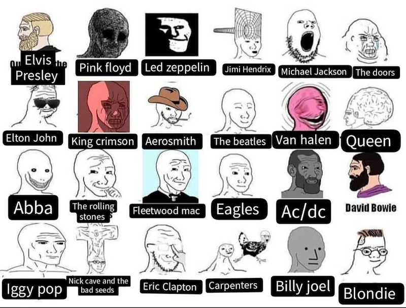 Elvis the Pink floyd Led zeppelin Jimi Hendrix Michael Jackson The doors Presley Elton John King crimson Aerosmith The beatles Van halen Queen Abba The rolling stones Fleetwood mac Eagles Ac/dc David Bowie Nick cave and the Iggy pop bad seeds Eric Clapton Carpenters Billy joel Blondie