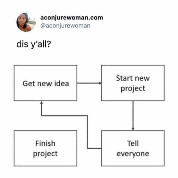 aconjurewoman.com @aconjurewoman dis y'all? Get new idea Start new project Finish project Tell everyone