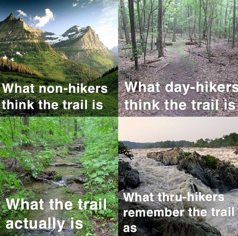 What non-hikers What day-hikers think the trail is think the trail is What the trail actually is Copyright Se-lant What thru-hikers remember the trail as