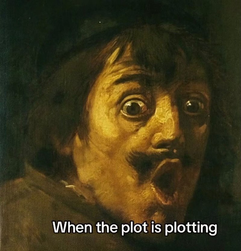 When the plot is plotting