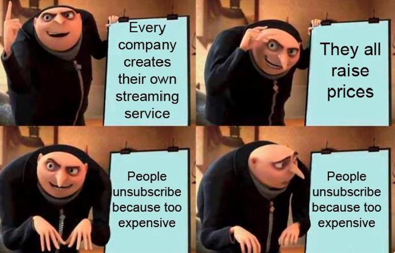Every company creates their own streaming service They all raise prices People unsubscribe because too expensive People unsubscribe because too expensive