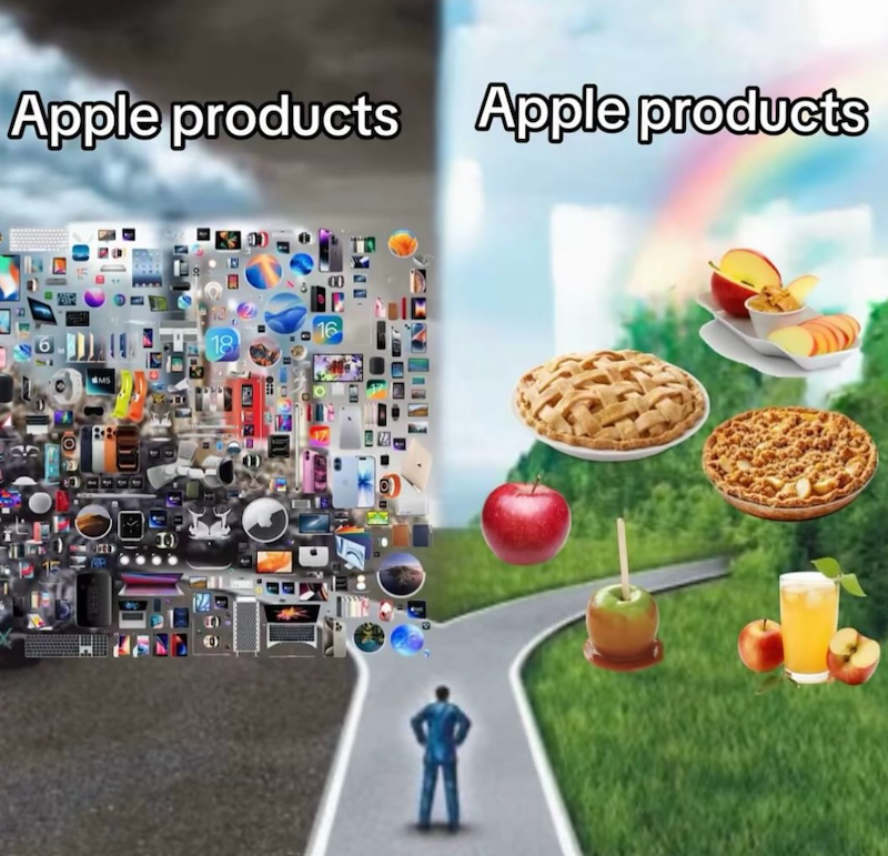 Apple products Apple products MS 16 18 FANG