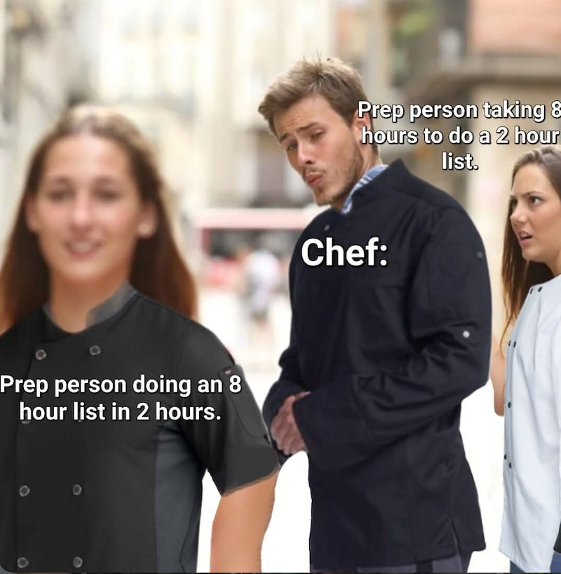 Prep person doing an 8 hour list in 2 hours. Prep person taking & hours to do a 2 hour Chef: list.