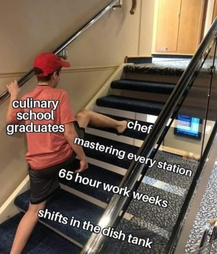 culinary school chef graduates mastering every station 65 hour work weeks shifts in the dish tank