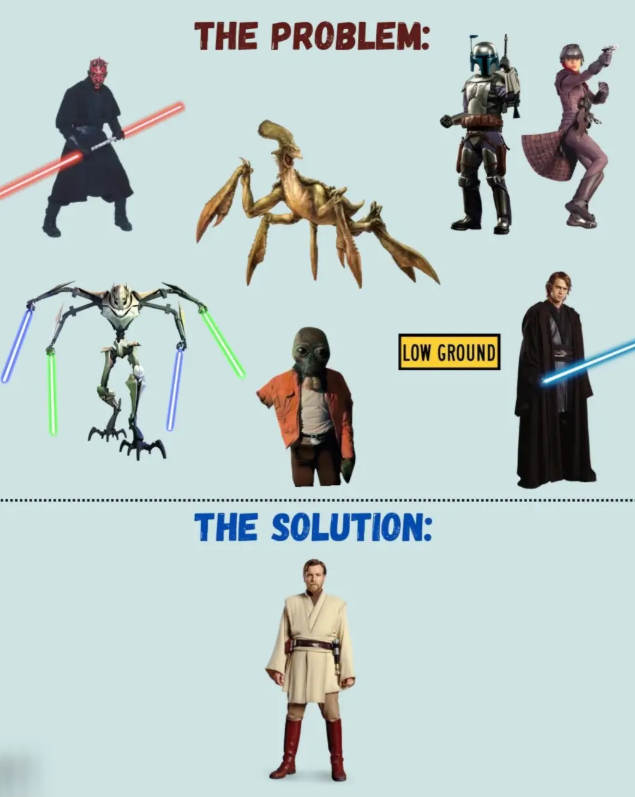 THE PROBLEM: LOW GROUND THE SOLUTION: