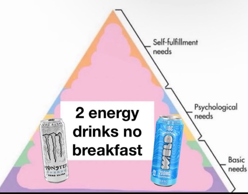 ZERO SUGAR 2 energy drinks no breakfast MONSTER HERY ZERO ULTRA Self-fulfillment needs 186 Psychological needs PROT WELD 200MG CAFFEINE BRAZZ Basic needs