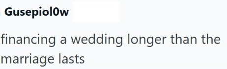 Gusepiol0w financing a wedding longer than the marriage lasts